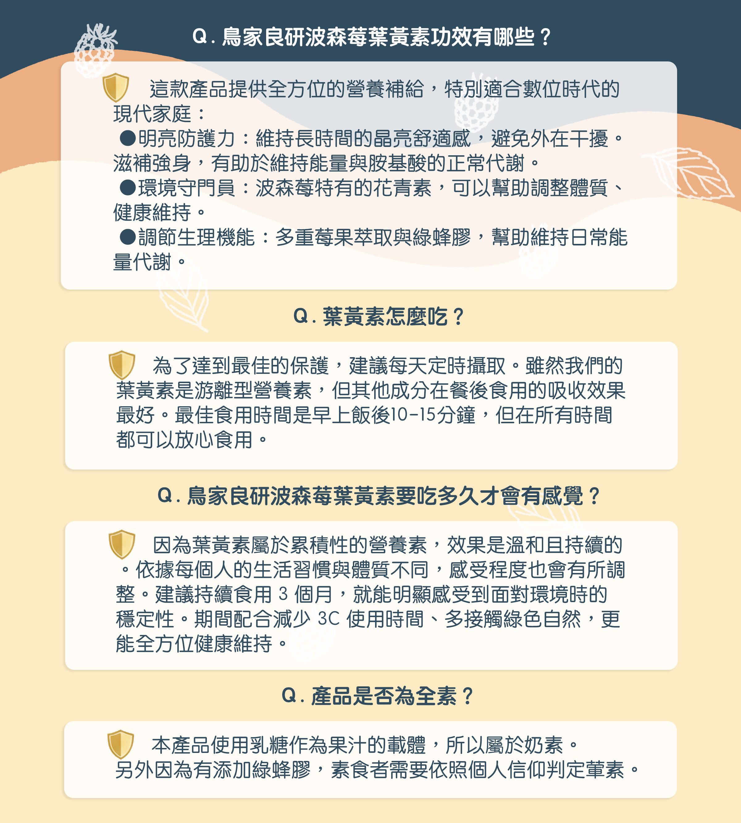 波森莓葉黃素 Q&A（二）