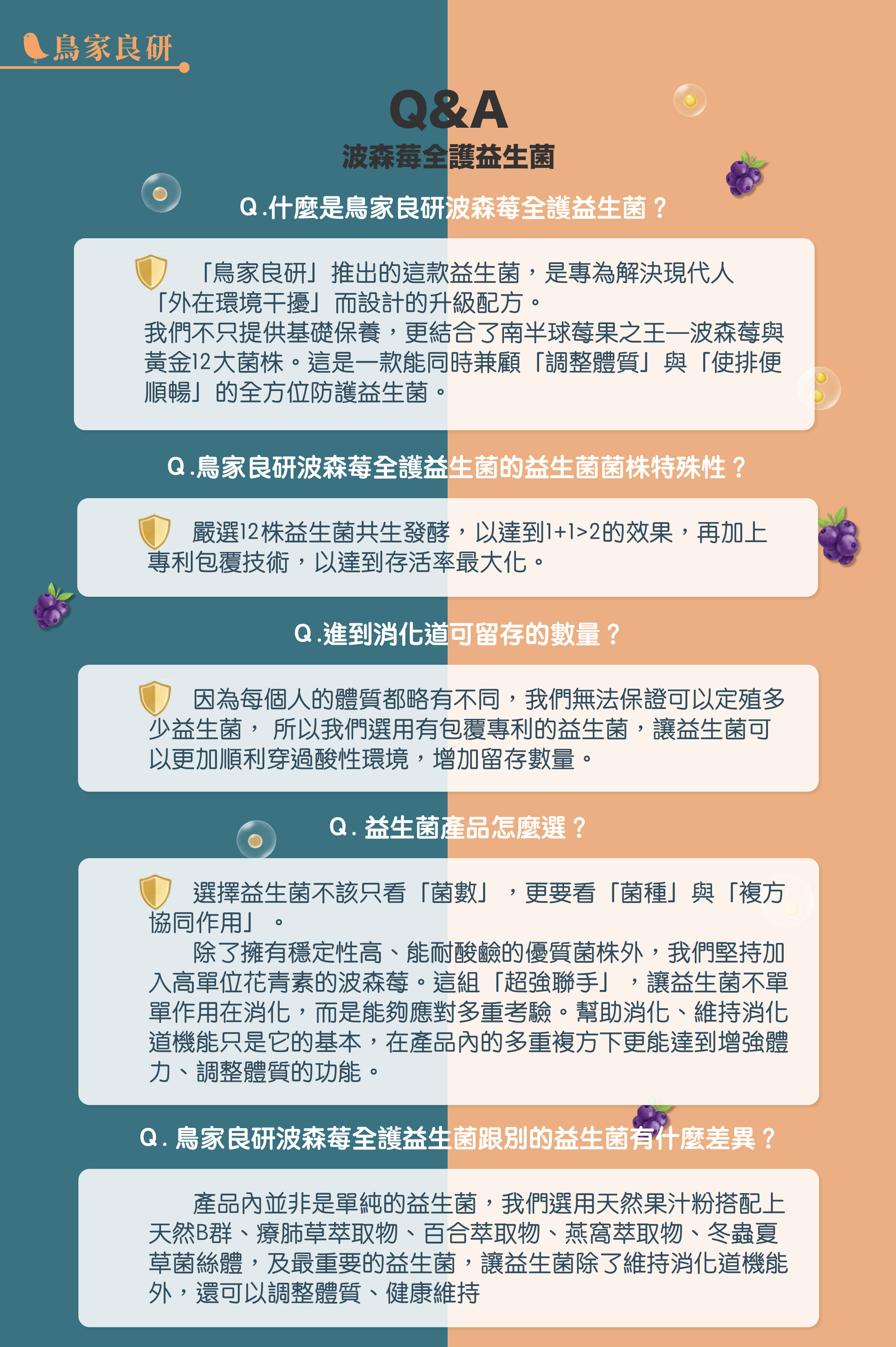 波森莓全護益生菌 Q&A（一）