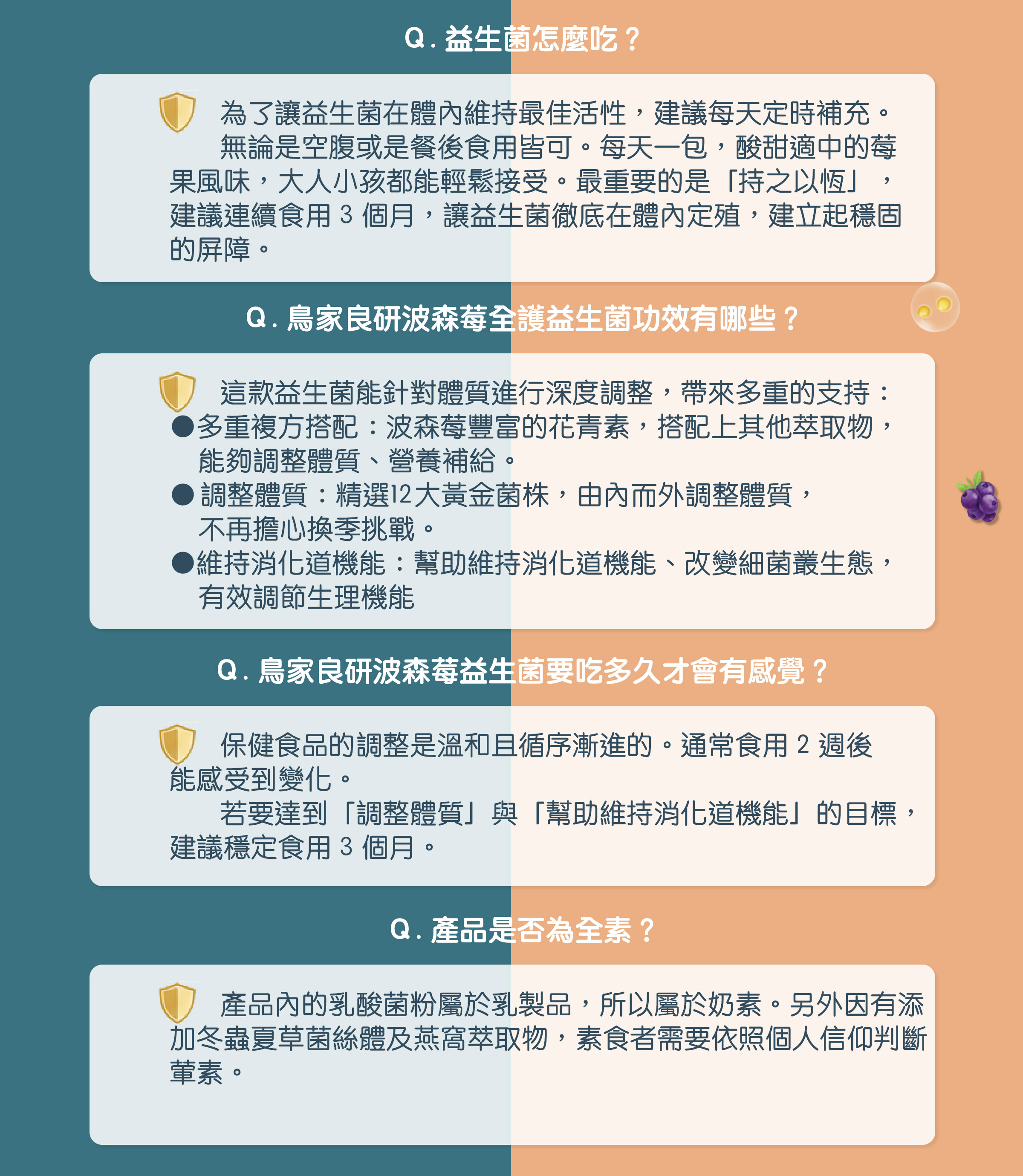波森莓全護益生菌 Q&A（二）